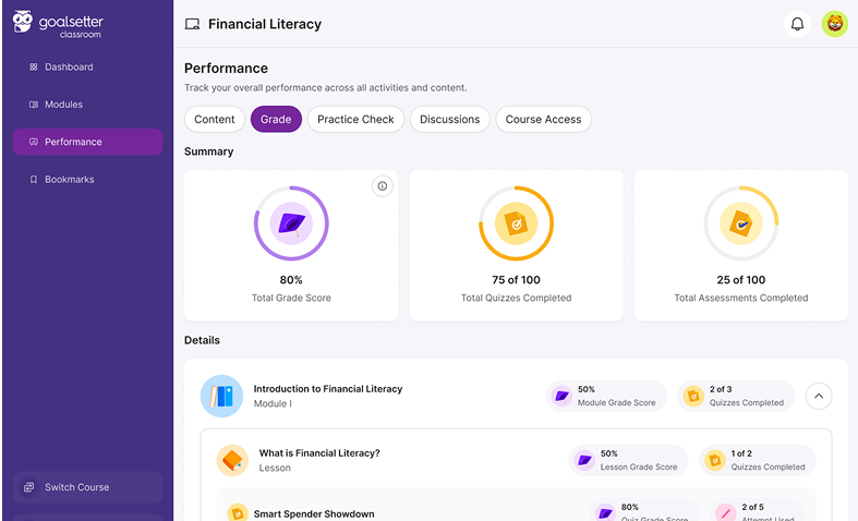 Goalsetter Classroom Dashboard Mockup Box